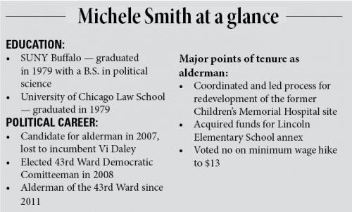 michele smith profile
