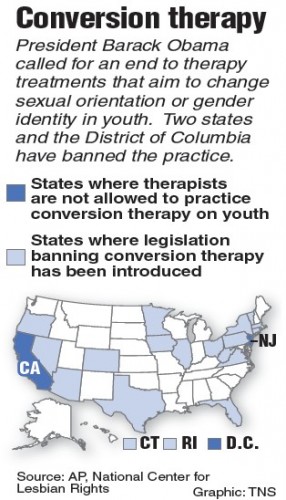 Map of states that have banned gay conversion therapy. (Tribune News Service)