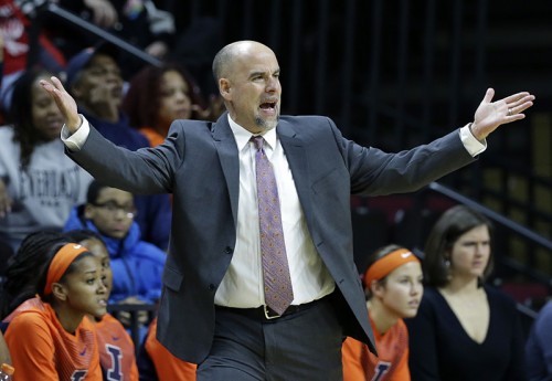 Matt Bollant is under pressure to resign at Illinois basketball after allegations of racial, sexist and verbal abuse toward his players (AP Photo/Mel Evans, File)
