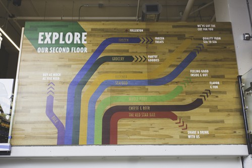 A map depicts the layout of the second floor to help shoppers find there way. Each Whole Foods store has its own graphic artist, and all of the in-store signage is made by hand and created specifically for that location. (Josh Leff / The DePaulia)