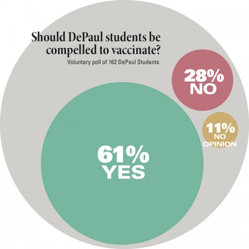 vaccination graphic