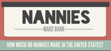 DePaul students take advantage of nannying opportunies