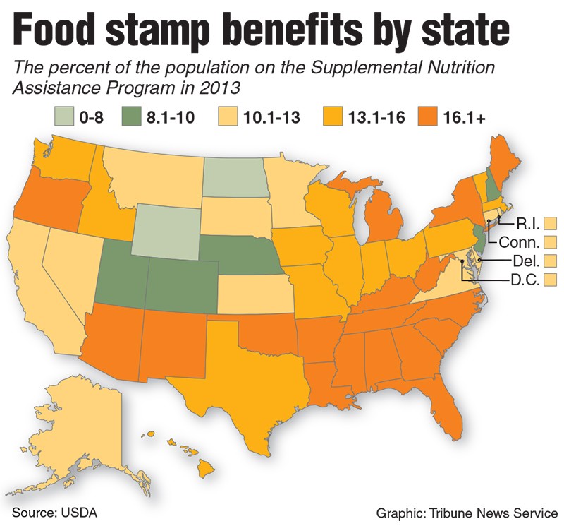 Food stamps aren’t a game to be played - The DePaulia