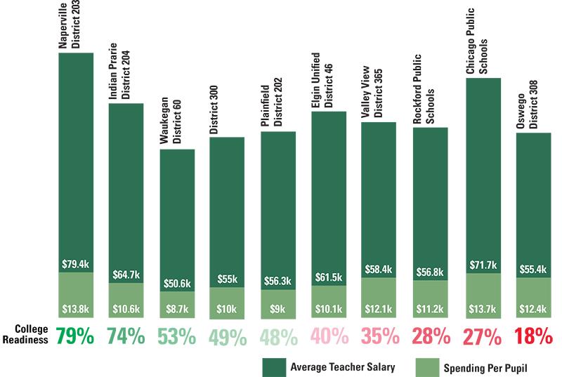 a-national-teacher-shortage-new-research-reveals-vastly-different