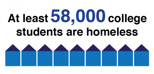 HomelessStudents1