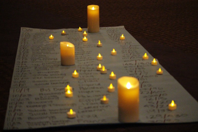 During a vigil in the Student Center Wednesday, students of various faiths honored the victims of attacks. Students circled around a poster with names of victims names and the dates of their death. (Kirsten Onsgard / The DePaulia)