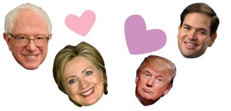 Which presidential candidate should be your Valentine?
