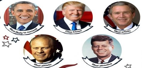 Commanders in mischeif