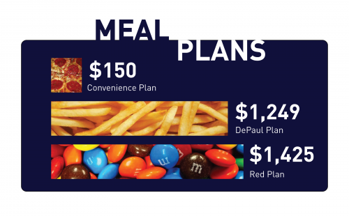 meal-plan-infographic-01-1