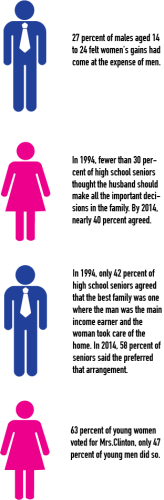 gender-introduction-energypedia