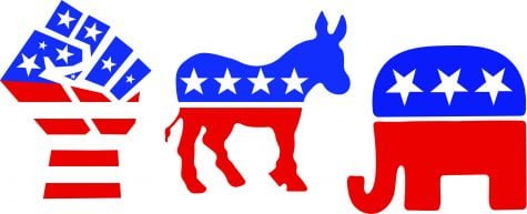 DePaul’s political groups hit the ground running