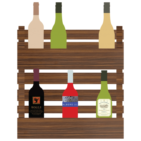 Another guide to Trader Joe’s cheap wine