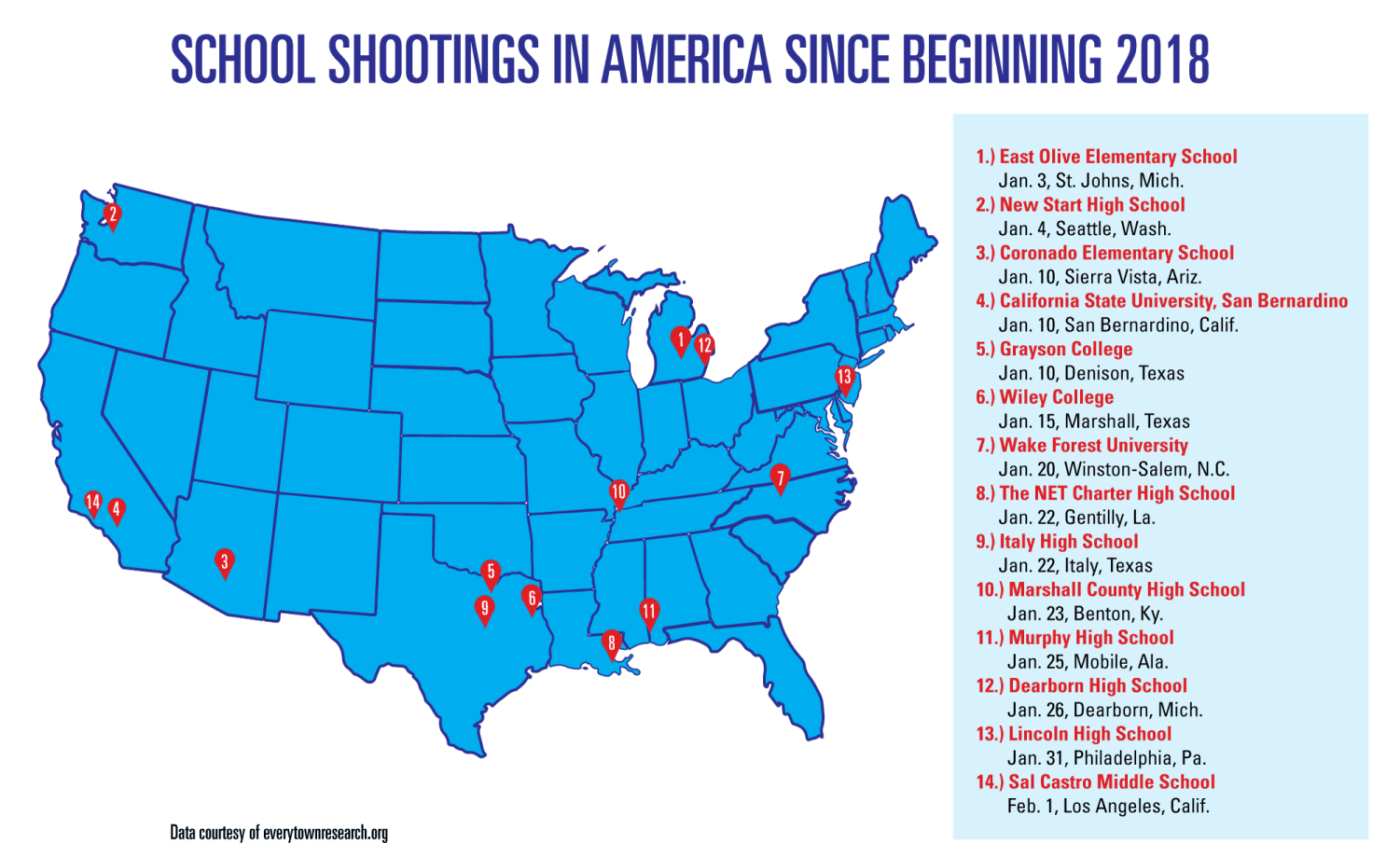 this-year-had-more-school-shootings-than-ever-rolling-stone