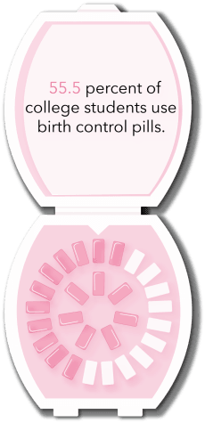 ‘Join The Club’: The Pill Club promises to deliver on low-cost, free birth control and Plan B