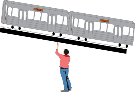 The price we re-pay for transportation