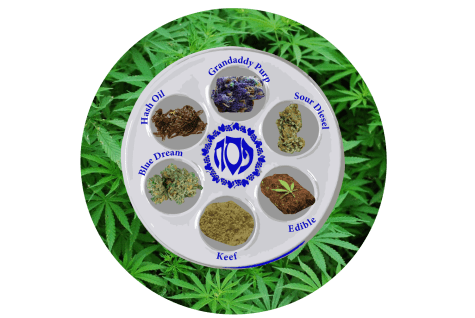 Passover, Easter and the sacred origins of 4/20