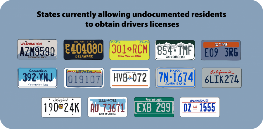 States chart own path on protecting immigrants