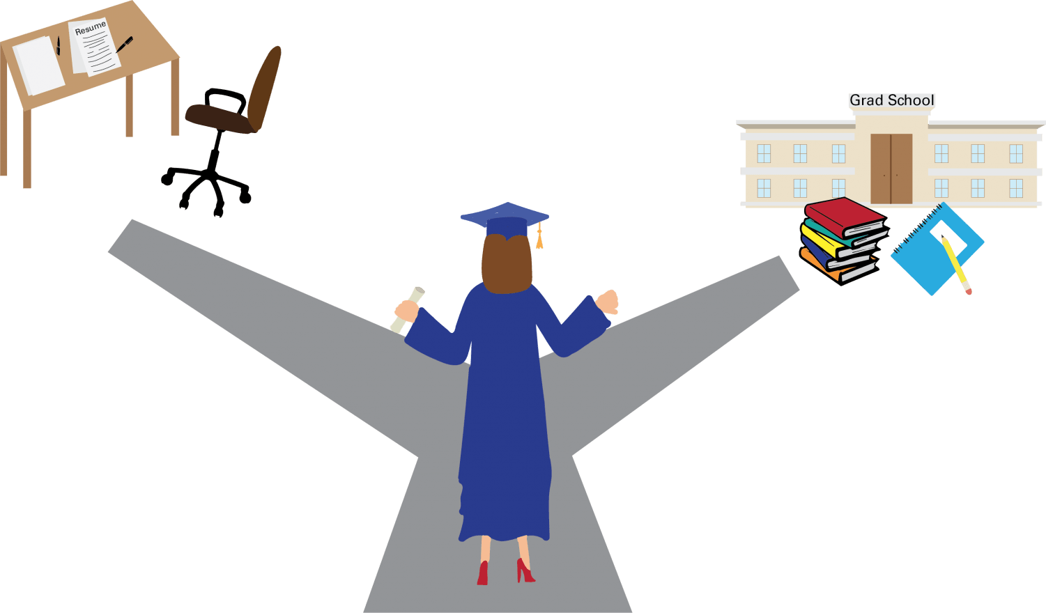 Graduating on to graduate school – Moneyman's College Financial Aid Blog