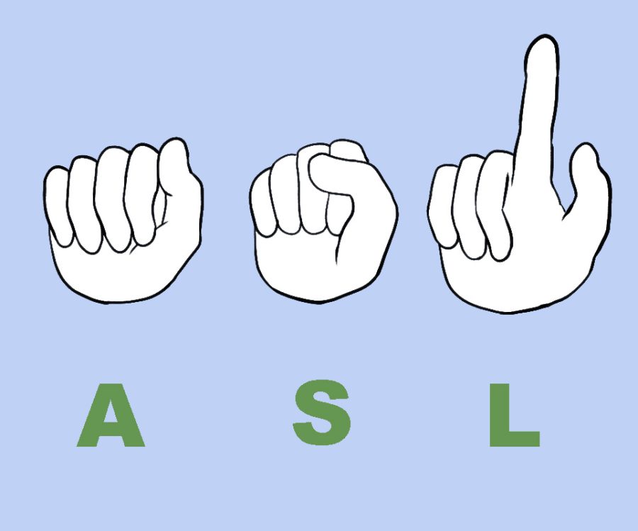 American+sign+language+%28ASL%29+is+one+of+300.+Depaul+offers+many+levels+of+ASL+for+students+interested.