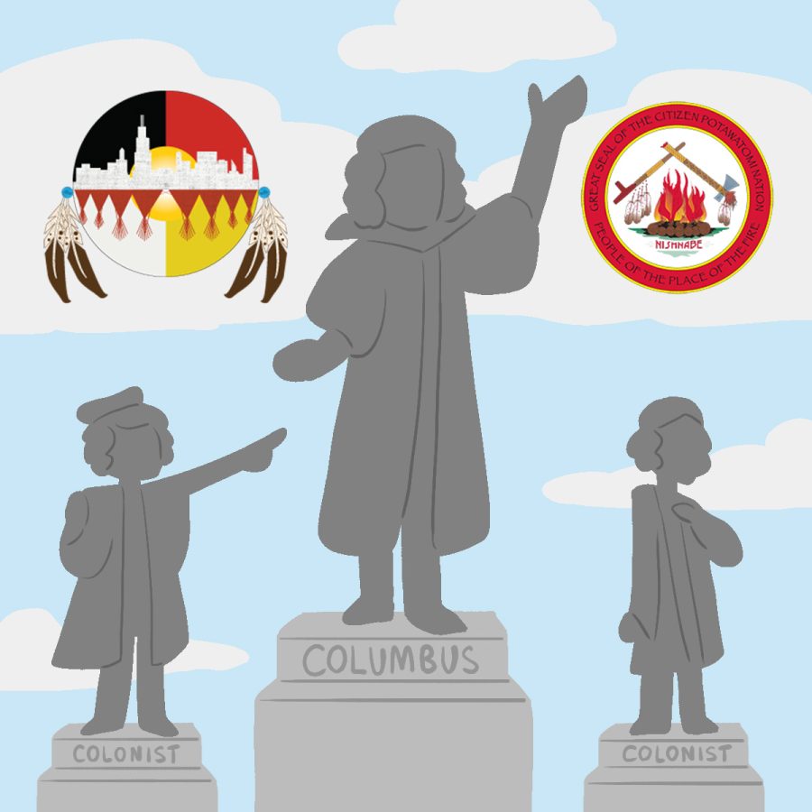 On the left, organizations like the Chicago American Indian Community Collaborative (CAICC) work on improving conditions for Native Americans in the Chicago area. On the right, is the symbol for the Potawatomi Nation, one of many native Chicago tribes.