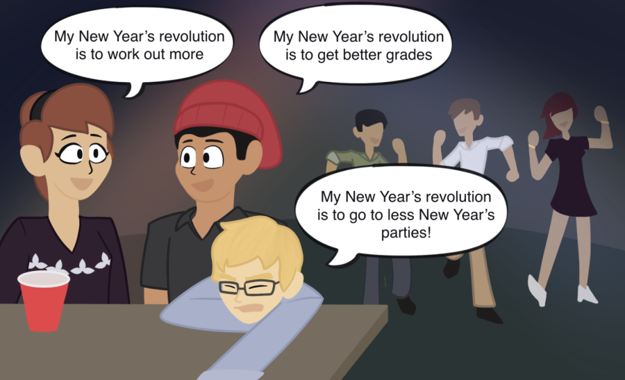 New year, same me: Is it possible to achieve your new years resolution?