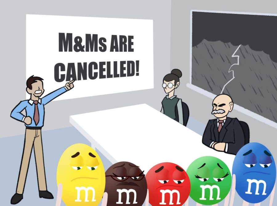 OPINION: M&M mascots get the boot: Mars company pivots after candy controversy